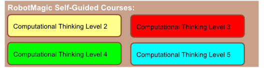 How to teach Computational Thinking for Digital Technologies
